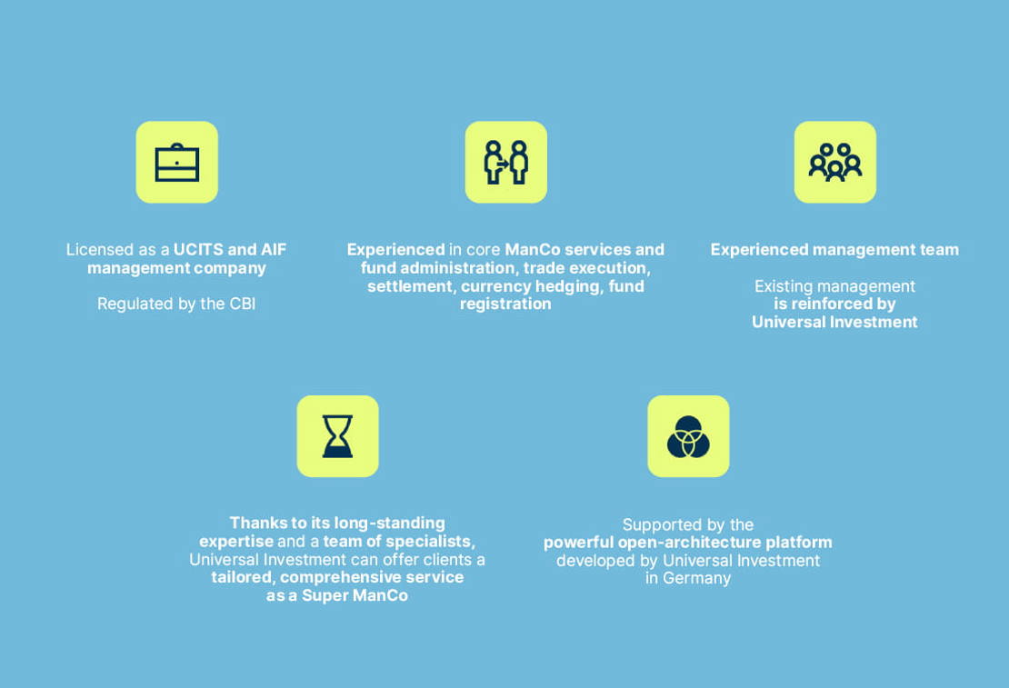UI-fund-domiciles-eng